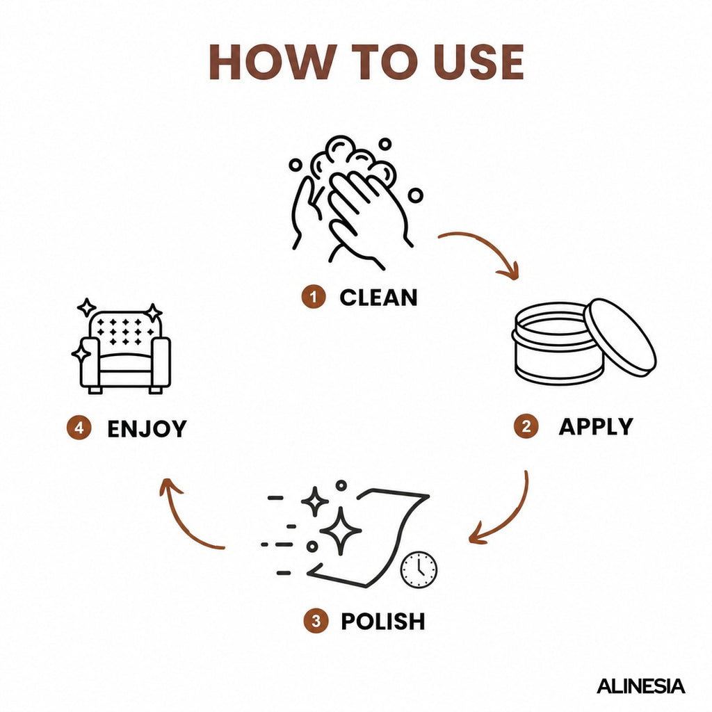 ÉclatFix Balsam Reparator pentru Piele și Mobilier — fotografia 5