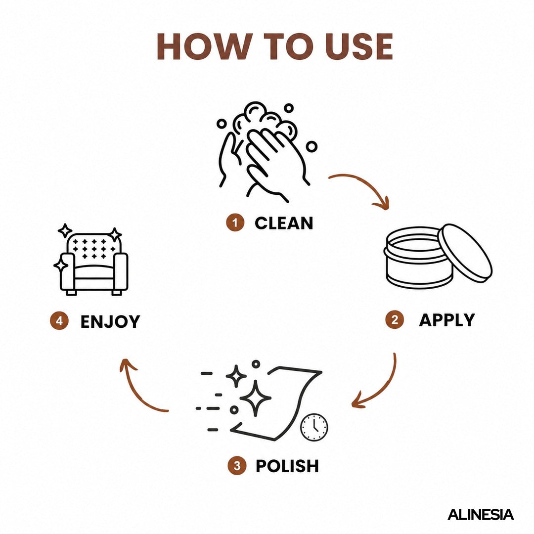 ÉclatFix Balsam Reparator pentru Piele și Mobilier — fotografia 5